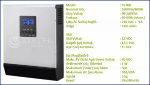 Tam sinüs inverter